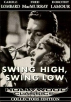 Swing High Swing Low